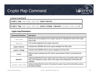 crypto map map-name seq-num ipsec-manual
crypto map map-name seq-num ipsec-isakmp [dynamic dynamic-map-name]
router(config)#
crypto map Parameters
Command Parameters Description
Defines the name assigned to the crypto map set or indicates the name of the crypto
Crypto Map Command
59
59
59
© 2009 Cisco Learning Institute.
map-name
Defines the name assigned to the crypto map set or indicates the name of the crypto
map to edit.
seq-num The number assigned to the crypto map entry.
ipsec-manual Indicates that ISAKMP will not be used to establish the IPsec SAs.
ipsec-isakmp Indicates that ISAKMP will be used to establish the IPsec SAs.
cisco
(Default value) Indicates that CET will be used instead of IPsec for protecting the
traffic.
dynamic
(Optional) Specifies that this crypto map entry references a preexisting static crypto
map. If this keyword is used, none of the crypto map configuration commands are
available.
dynamic-map-name
(Optional) Specifies the name of the dynamic crypto map set that should be used as
the policy template.
 