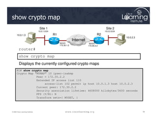 show crypto map
router#
show crypto map
10.0.1.3
10.0.2.3
R1 R2
Internet
10.0.1.0/24
Site 1
10.0.2.0/24
Site 2
S0/0/0
172.30.1.2
S0/0/0
172.30.2.2
64
64
64
© 2009 Cisco Learning Institute.
R1# show crypto map
Crypto Map “MYMAP 10 ipsec-isakmp
Peer = 172.30.2.2
Extended IP access list 110
access-list 102 permit ip host 10.0.1.3 host 10.0.2.3
Current peer: 172.30.2.2
Security association lifetime: 4608000 kilobytes/3600 seconds
PFS (Y/N): N
Transform sets={ MYSET, }
Displays the currently configured crypto maps
 
