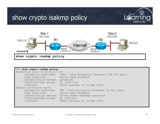 show crypto isakmp policy
router#
show crypto isakmp policy
10.0.1.3
10.0.2.3
R1 R2
Internet
10.0.1.0/24
Site 1
10.0.2.0/24
Site 2
S0/0/0
172.30.1.2
S0/0/0
172.30.2.2
65
65
65
© 2009 Cisco Learning Institute.
R1# show crypto isakmp policy
Protection suite of priority 110
encryption algorithm: 3DES - Data Encryption Standard (168 bit keys).
hash algorithm: Secure Hash Standard
authentication method: preshared
Diffie-Hellman group: #2 (1024 bit)
lifetime: 86400 seconds, no volume limit
Default protection suite
encryption algorithm: DES - Data Encryption Standard (56 bit keys).
hash algorithm: Secure Hash Standard
authentication method: Rivest-Shamir-Adleman Signature
Diffie-Hellman group: #1 (768 bit)
lifetime: 86400 seconds, no volume limit
 