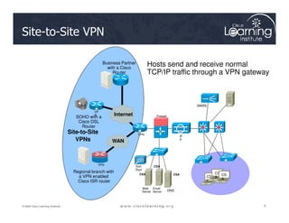 Site-to-Site VPN
MARS
CSA
VP
Business Partner
with a Cisco
Router
Internet
Hosts send and receive normal
TCP/IP traffic through a VPN gateway
9
9
9
© 2009 Cisco Learning Institute.
VPN
VPN
Iron
Port
Firewall
IP
S
Web
Server
Email
Server DNS
CS
A
CS
A
CS
A
CSA
CSA
CSA
Regional branch with
a VPN enabled
Cisco ISR router
SOHO with a
Cisco DSL
Router
VP
N
Site-to-Site
VPNs
Internet
WAN
 