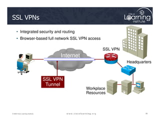 SSL VPNs
• Integrated security and routing
• Browser-based full network SSL VPN access
SSL VPN
Headquarters
Internet
90
90
90
© 2009 Cisco Learning Institute.
Workplace
Resources
Headquarters
SSL VPN
Tunnel
 
