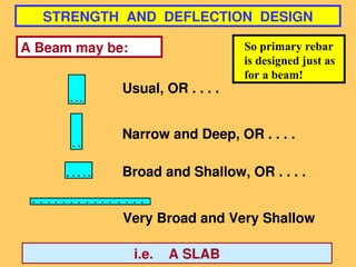 Deflection Design Guide ch 8-Structural Concrete Design-2002.ppt