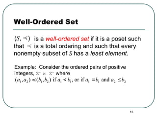15
(S, ) is a well-ordered set if it is a poset such
that is a total ordering and such that every
nonempty subset of S has a least element.
Well-Ordered Set
Example: Consider the ordered pairs of positive
integers, Z+
x Z+
where
1 2 1 2 1 1 1 1 2 2
( , ) ( , ) if , or if and
a a b b a b a b a b
  

 