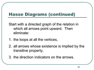 22
Hasse Diagrams (continued)
Start with a directed graph of the relation in
which all arrows point upward. Then
eliminate:
1. the loops at all the vertices,
2. all arrows whose existence is implied by the
transitive property,
3. the direction indicators on the arrows.
 