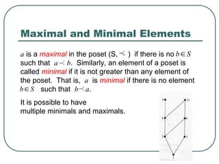 27
a is a maximal in the poset (S, ) if there is no
such that a b. Similarly, an element of a poset is
called minimal if it is not greater than any element of
the poset. That is, a is minimal if there is no element
such that b a.
It is possible to have
multiple minimals and maximals.
Maximal and Minimal Elements
b S

b S

 