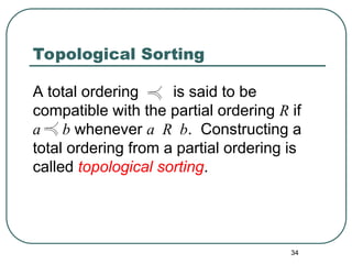 34
Topological Sorting
A total ordering is said to be
compatible with the partial ordering R if
a b whenever a R b. Constructing a
total ordering from a partial ordering is
called topological sorting.
 