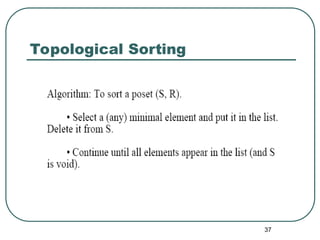 37
Topological Sorting
 