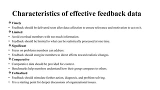 Characteristics of effective feedback data
Timely
• Feedback should be delivered soon after data collection to ensure relevance and motivation to act on it.
Limited
• Avoid overload members with too much information.
• Feedback should be limited to what can be realistically processed at one time.
Significant
• Focus on problems members can address.
• Feedback should energize members to direct efforts toward realistic changes.
Comparative
• Comparative data should be provided for context.
• Benchmarks help members understand how their group compares to others.
Unfinalized
• Feedback should stimulate further action, diagnosis, and problem-solving.
• It is a starting point for deeper discussions of organizational issues.
 