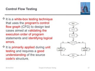 Ch8.Testing of software engineering book | PPTX