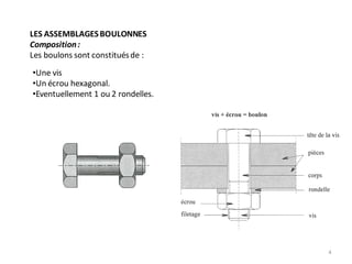 CH8- a- LES ASSEMBLAGES BOULONNES-V2.pdf