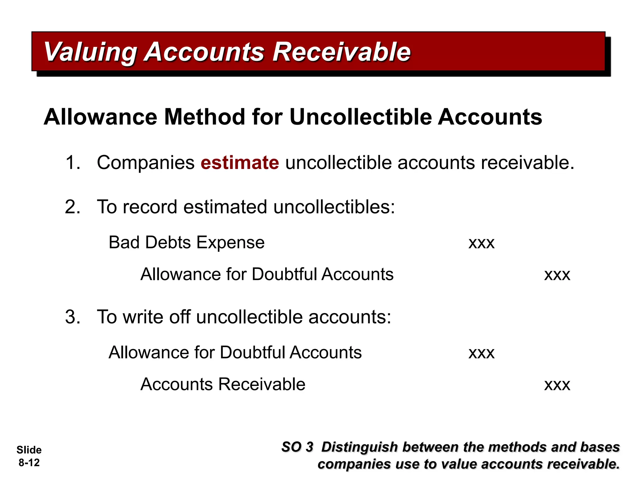 Slide
8-12
Valuing Accounts Receivable
Allowance Method for Uncollectible Accounts
1. Companies estimate uncollectible accounts receivable.
2. To record estimated uncollectibles:
Bad Debts Expense xxx
Allowance for Doubtful Accounts xxx
3. To write off uncollectible accounts:
Allowance for Doubtful Accounts xxx
Accounts Receivable xxx
SO 3 Distinguish between the methods and bases
companies use to value accounts receivable.
 