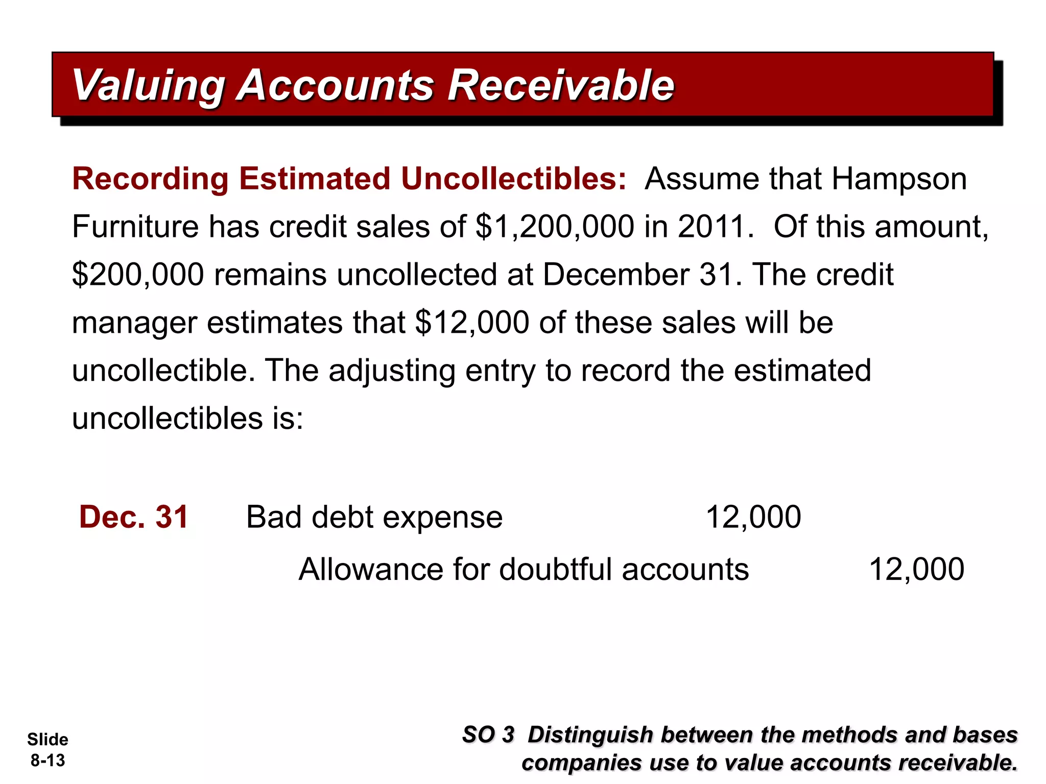 Slide
8-13
Valuing Accounts Receivable
SO 3 Distinguish between the methods and bases
companies use to value accounts receivable.
Recording Estimated Uncollectibles: Assume that Hampson
Furniture has credit sales of $1,200,000 in 2011. Of this amount,
$200,000 remains uncollected at December 31. The credit
manager estimates that $12,000 of these sales will be
uncollectible. The adjusting entry to record the estimated
uncollectibles is:
Bad debt expense 12,000
Dec. 31
Allowance for doubtful accounts 12,000
 