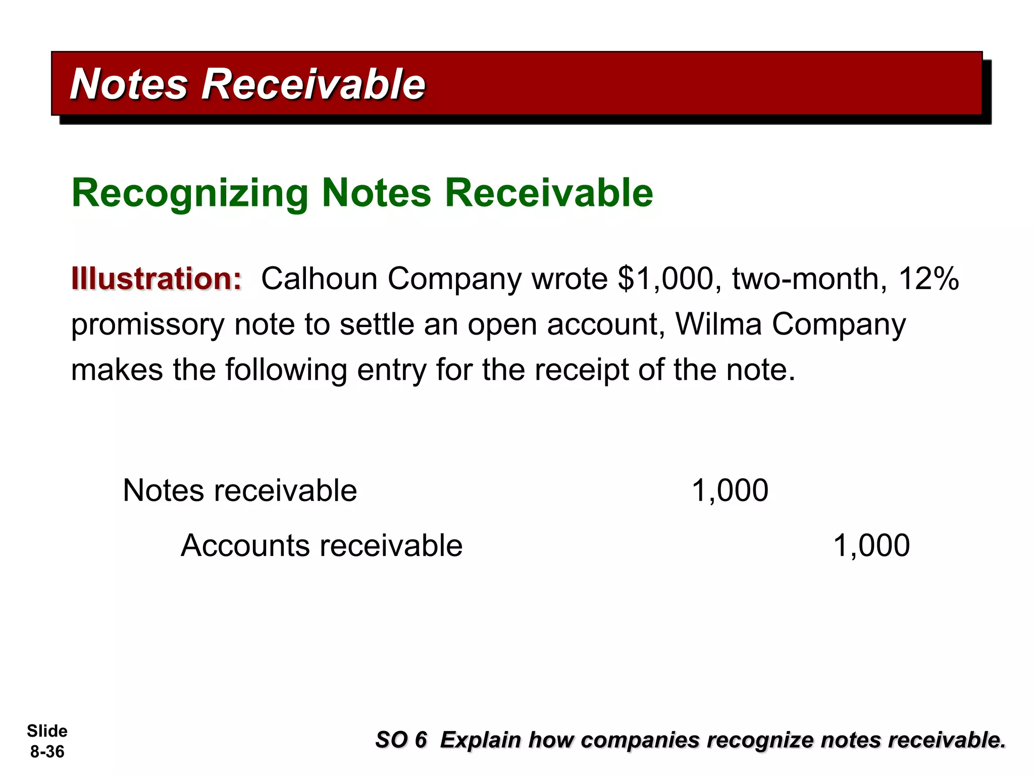 Slide
8-36
SO 6 Explain how companies recognize notes receivable.
Illustration: Calhoun Company wrote $1,000, two-month, 12%
promissory note to settle an open account, Wilma Company
makes the following entry for the receipt of the note.
Notes receivable 1,000
Accounts receivable 1,000
Recognizing Notes Receivable
Notes Receivable
 