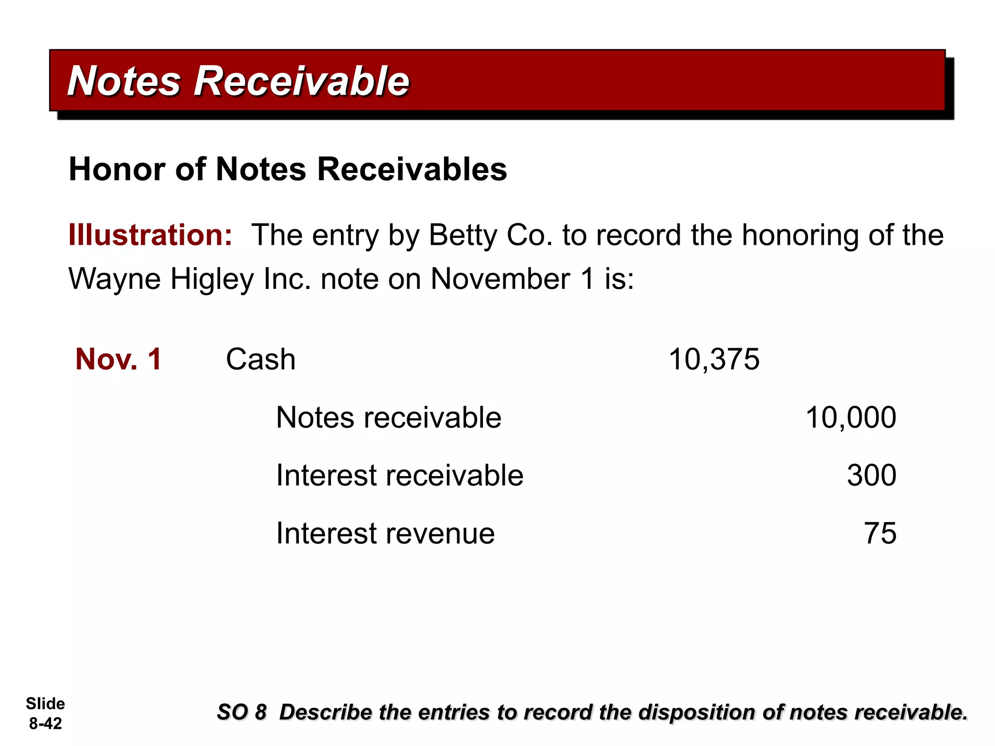 Slide
8-42
Notes Receivable
SO 8 Describe the entries to record the disposition of notes receivable.
Illustration: The entry by Betty Co. to record the honoring of the
Wayne Higley Inc. note on November 1 is:
Cash 10,375
Nov. 1
Notes receivable 10,000
Honor of Notes Receivables
Interest receivable 300
Interest revenue 75
 