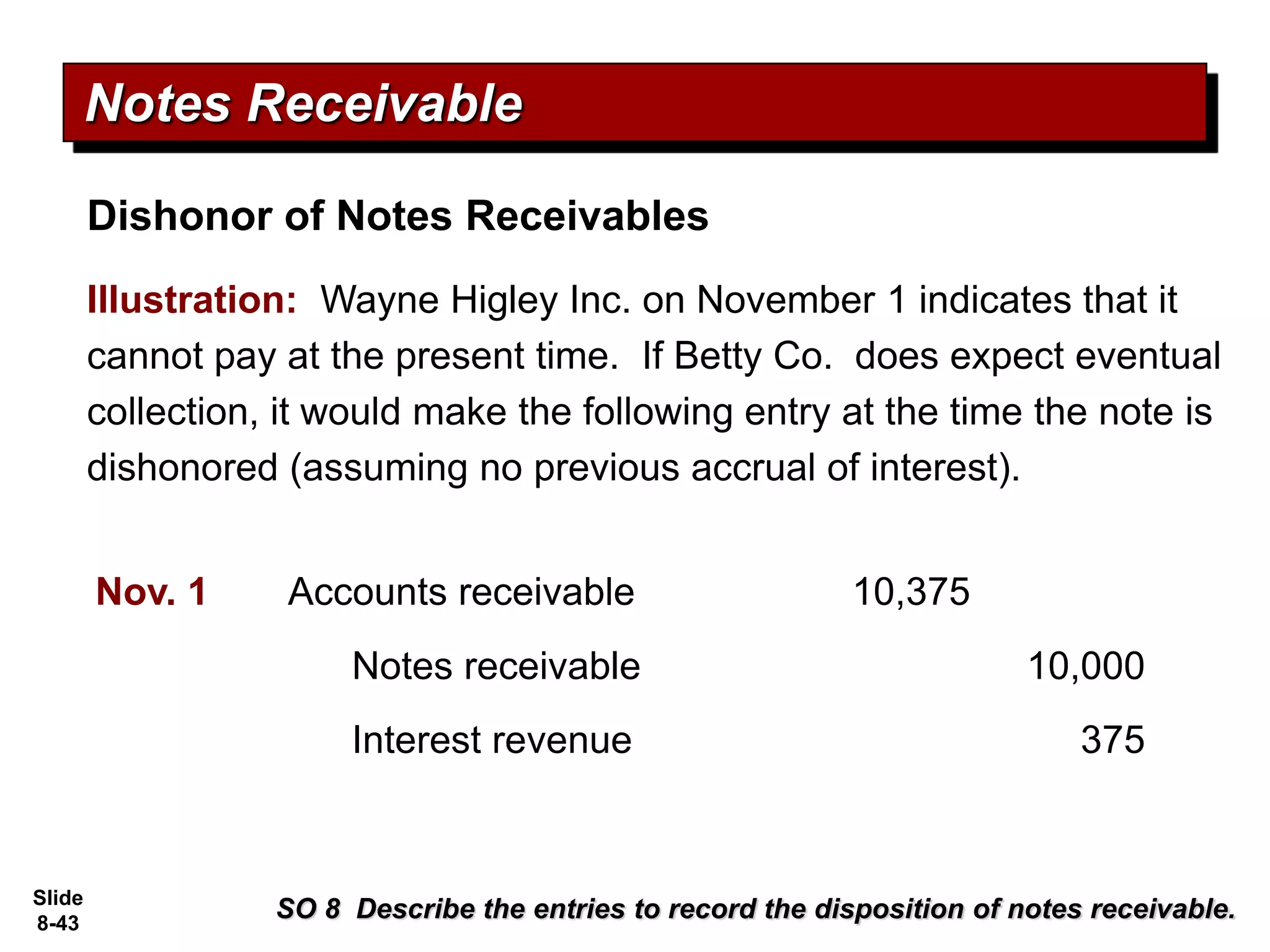 Slide
8-43
Illustration: Wayne Higley Inc. on November 1 indicates that it
cannot pay at the present time. If Betty Co. does expect eventual
collection, it would make the following entry at the time the note is
dishonored (assuming no previous accrual of interest).
Notes Receivable
SO 8 Describe the entries to record the disposition of notes receivable.
Accounts receivable 10,375
Nov. 1
Notes receivable 10,000
Dishonor of Notes Receivables
Interest revenue 375
 