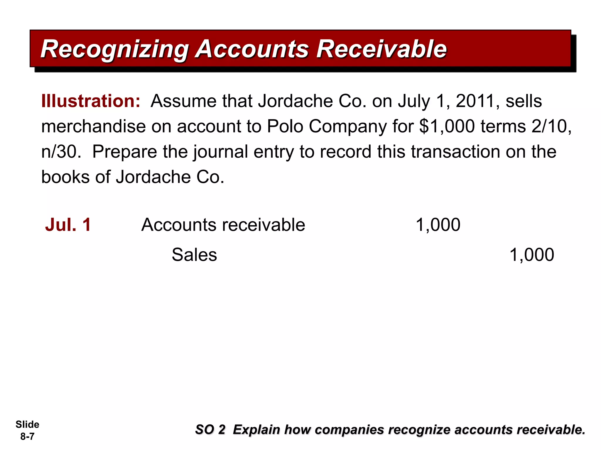 Slide
8-7
Illustration: Assume that Jordache Co. on July 1, 2011, sells
merchandise on account to Polo Company for $1,000 terms 2/10,
n/30. Prepare the journal entry to record this transaction on the
books of Jordache Co.
Accounts receivable 1,000
Jul. 1
Sales 1,000
SO 2 Explain how companies recognize accounts receivable.
Recognizing Accounts Receivable
 