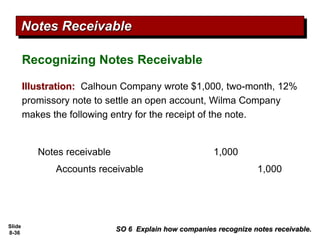 Ch 8 - Accounting for Receivables.ppt