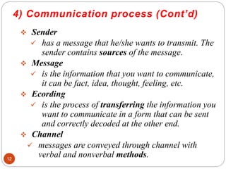 Ch 8 communication | PPT