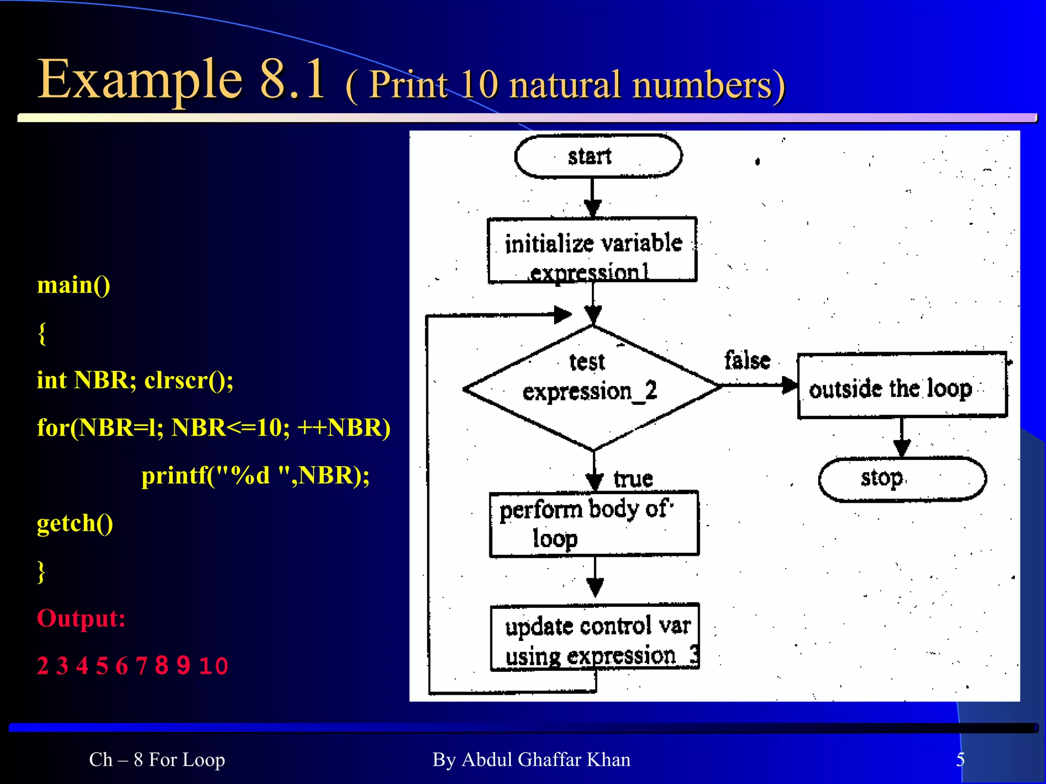 Example 8.1  ( Print 10 natural numbers) Ch – 8 For Loop By Abdul Ghaffar Khan main()  {  int NBR; clrscr();  for(NBR=l; NBR<=10; ++NBR)  printf(&quot;%d &quot;,NBR);  getch()  }  Output: 2 3 4 5 6 7  8 9  10  