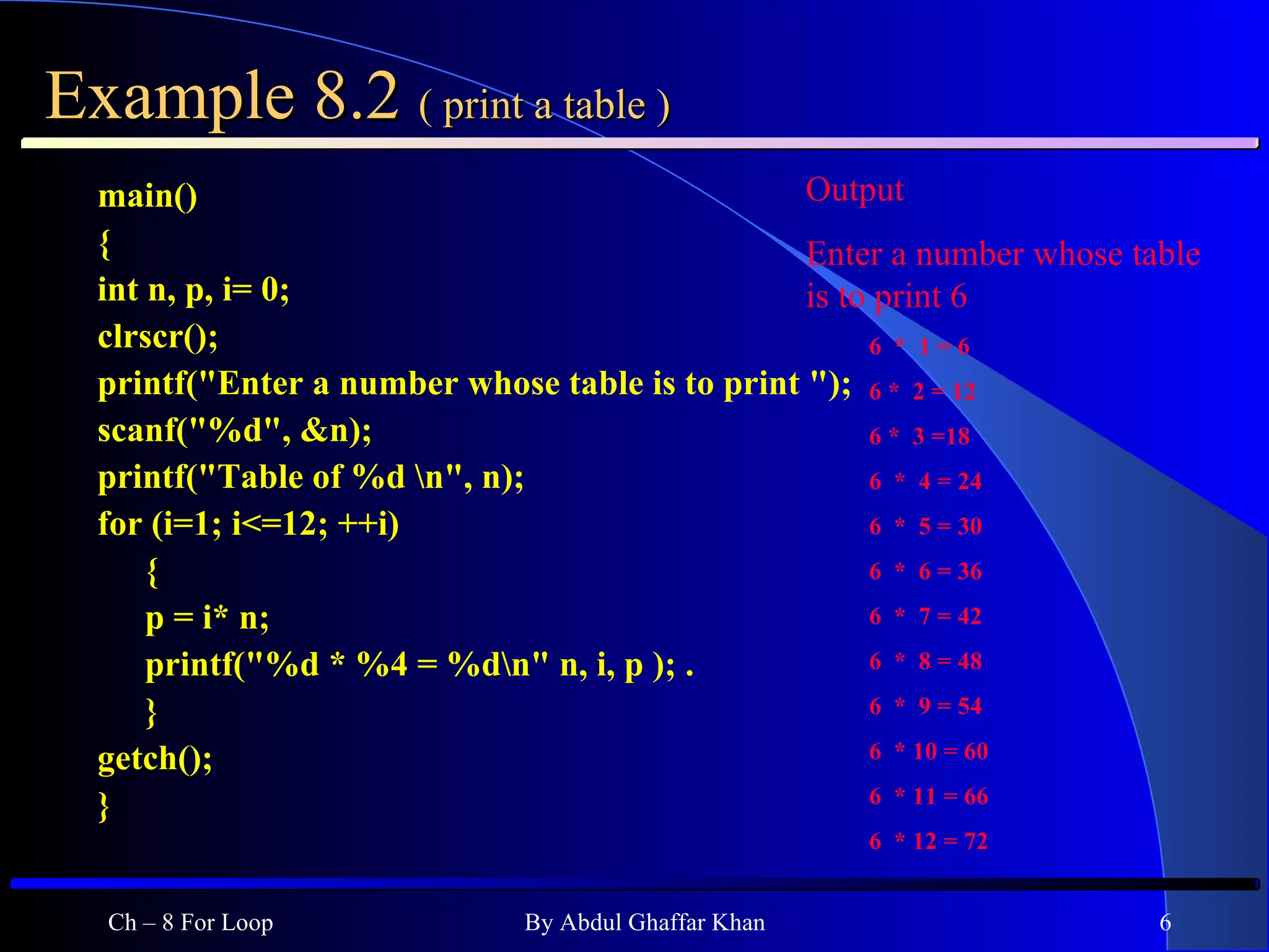 Example 8.2  ( print a table ) main() { int n, p, i= 0; clrscr(); printf(&quot;Enter a number whose table is to print &quot;); scanf(&quot;%d&quot;, &n); printf(&quot;Table of %d \n&quot;, n); for (i=1; i<=12; ++i) { p = i* n; printf(&quot;%d * %4 = %d\n&quot; n, i, p ); . } getch(); } Ch – 8 For Loop By Abdul Ghaffar Khan Output Enter a number whose table is to print 6 6  *  1 = 6 6 *  2 = 12 6 *  3 =18 6  *  4 = 24 6  *  5 = 30 6  *  6 = 36 6  *  7 = 42 6  *  8 = 48  6  *  9 = 54 6  * 10 = 60  6  * 11 = 66 6  * 12 = 72 