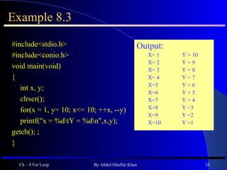 Example 8.3 #include<stdio.h> #include<conio.h> void main(void) { int x, y; clrscr(); for(x = 1, y= 10; x<= 10; ++x, --y) printf(&quot;x = %d\tY = %d\n&quot;,x,y); getch(); ; }  Ch – 8 For Loop By Abdul Ghaffar Khan Output: X= 1 Y = 10 X= 2  Y = 9  X= 3  Y = 8 X= 4  Y = 7 X=5  Y = 6 X=6  Y = 5 X=7 Y = 4 X=8  Y =3 X=9  Y =2 X=10  Y =1 