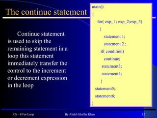 The continue statement Continue statement is used to skip the remaining statement in a loop this statement immediately transfer the control to the increment or decrement expression in the loop Ch – 8 For Loop By Abdul Ghaffar Khan main() { for( exp_l ; exp_2;exp_3) { statement 1; statement 2.; if( condition) continue; statement3; statement4; }  statement5;. statement6; } 