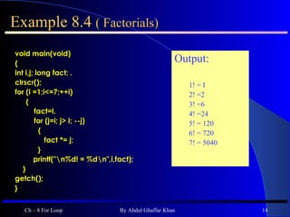 Example 8.4  ( Factorials) void main(void) { int i,j; long fact; . clrscr(); for (i =1;i<=7;++i) {   fact=l.   for (j=i; j> I; --j)   {   fact *= j;   } printf(&quot;\n%d! = %d\n&quot;,i,fact); } getch(); } Ch – 8 For Loop By Abdul Ghaffar Khan Output: 1! = I 2! =2 3! =6 4! =24 5! = 120 6! = 720 7! = 5040 