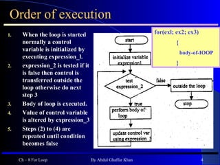Order of execution When the loop is started normally a control variable is initialized by executing expression_l. expression_2 is tested if it is false then control is transferred outside the loop otherwise do next step 3 Body of loop is executed. Value of control variable is altered by expression_3 Steps (2) to (4) are repeated until condition becomes false Ch – 8 For Loop By Abdul Ghaffar Khan for(exl; ex2; ex3) {   body-of-IOOP } 