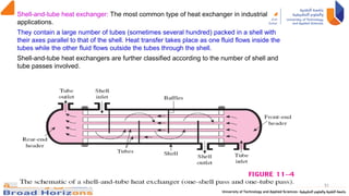 Shell In Parallel Heat Exchanger Ch8-Heat Transfer Equipment –Design and cost UTAS Fall22.pdf