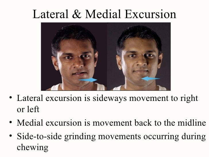 medial excursion example