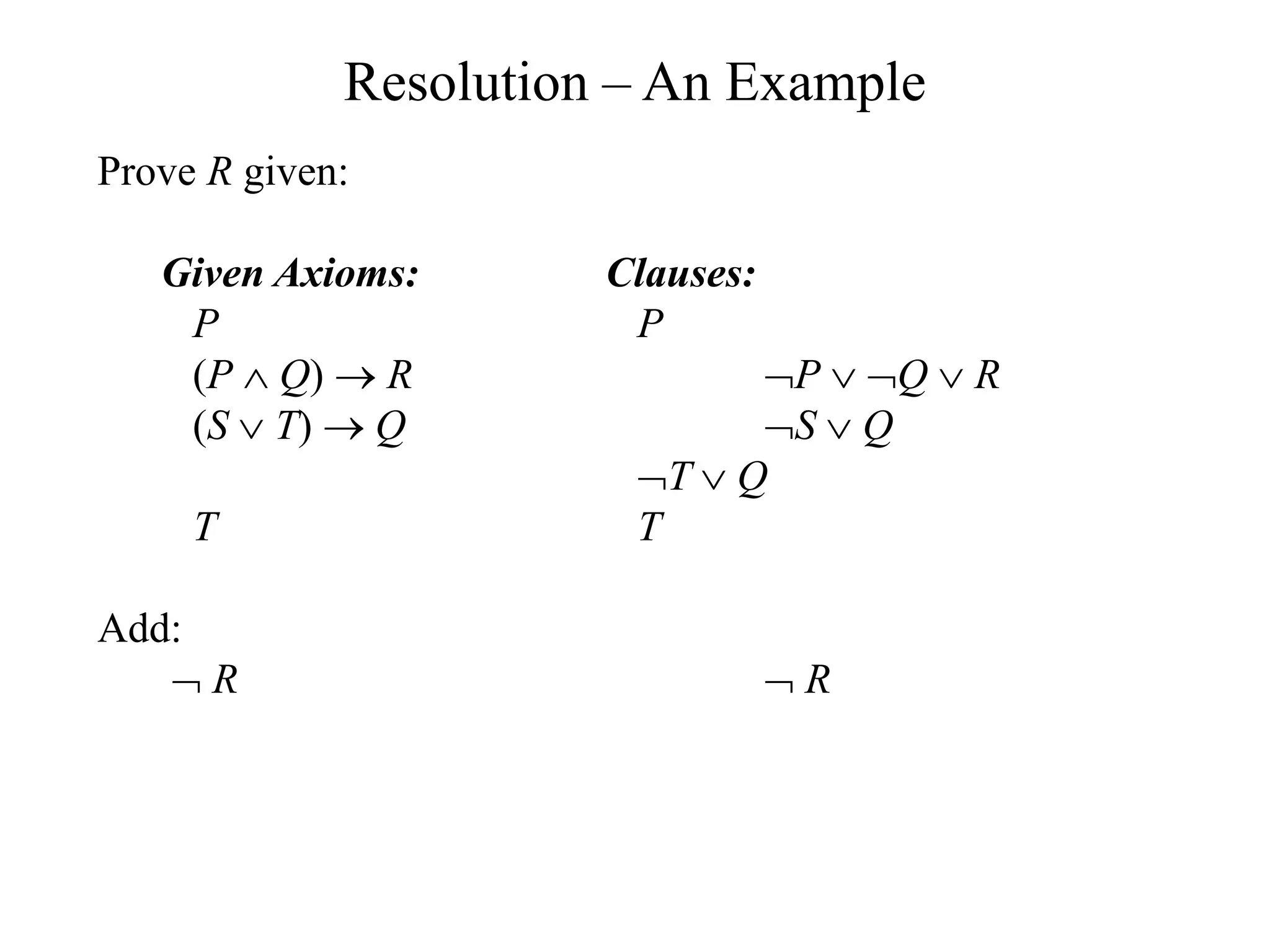 Resolution – An Example
Prove R given:
Given Axioms: Clauses:
P P
(P  Q)  R P  Q  R
(S  T)  Q S  Q
T  Q
T T
Add:
 R  R
 