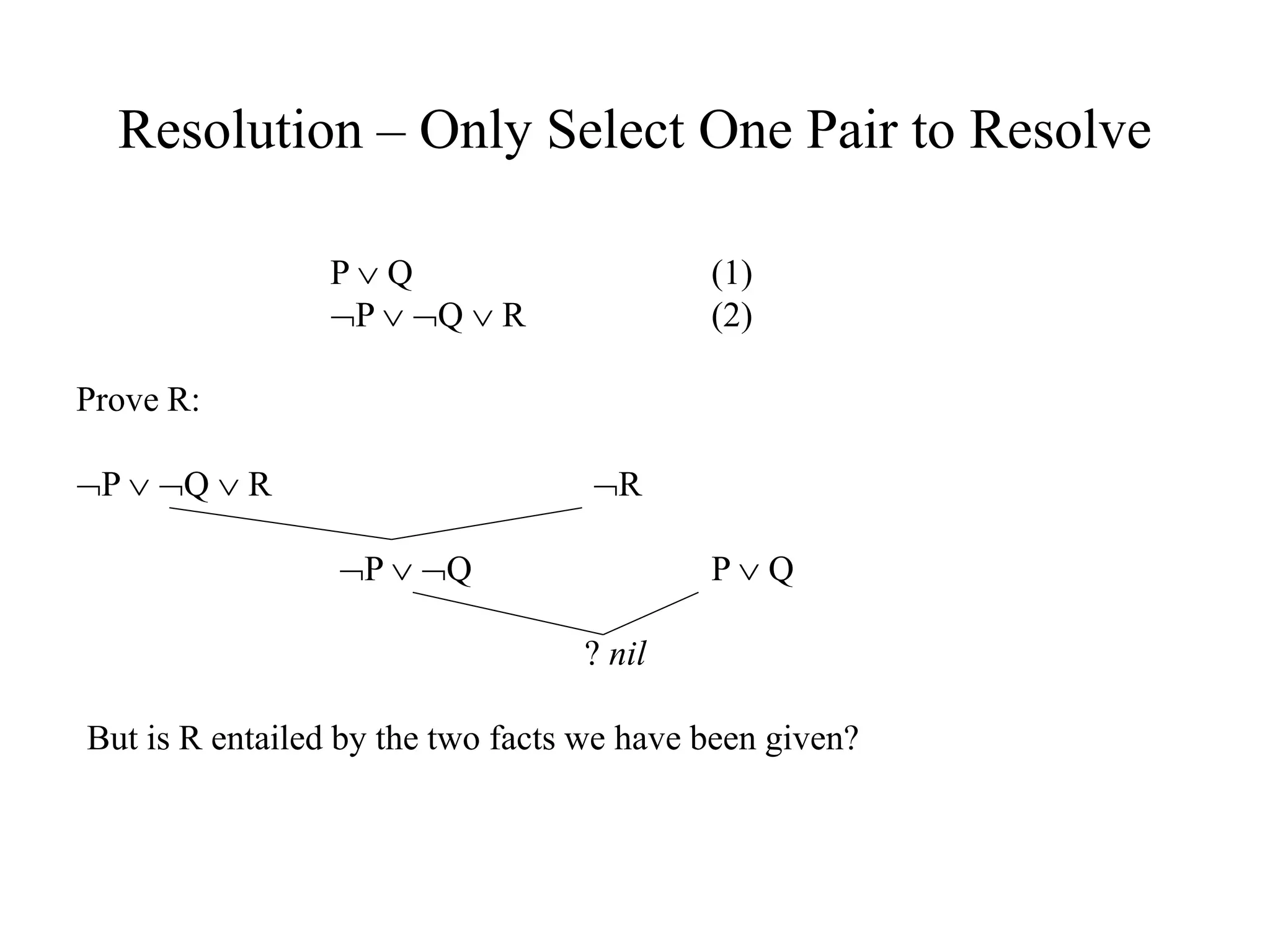 Resolution – Only Select One Pair to Resolve
P  Q (1)
P  Q  R (2)
Prove R:
P  Q  R R
P  Q P  Q
? nil
But is R entailed by the two facts we have been given?
 