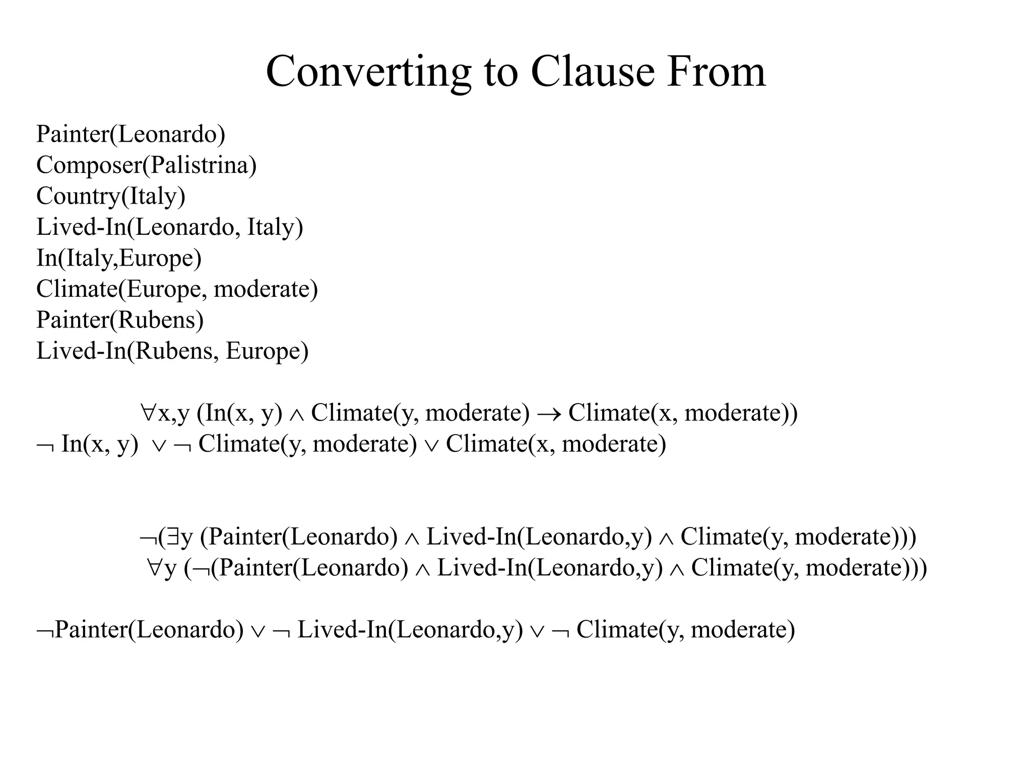 Converting to Clause From
Painter(Leonardo)
Composer(Palistrina)
Country(Italy)
Lived-In(Leonardo, Italy)
In(Italy,Europe)
Climate(Europe, moderate)
Painter(Rubens)
Lived-In(Rubens, Europe)
x,y (In(x, y)  Climate(y, moderate)  Climate(x, moderate))
 In(x, y)   Climate(y, moderate)  Climate(x, moderate)
(y (Painter(Leonardo)  Lived-In(Leonardo,y)  Climate(y, moderate)))
y ((Painter(Leonardo)  Lived-In(Leonardo,y)  Climate(y, moderate)))
Painter(Leonardo)   Lived-In(Leonardo,y)   Climate(y, moderate)
 