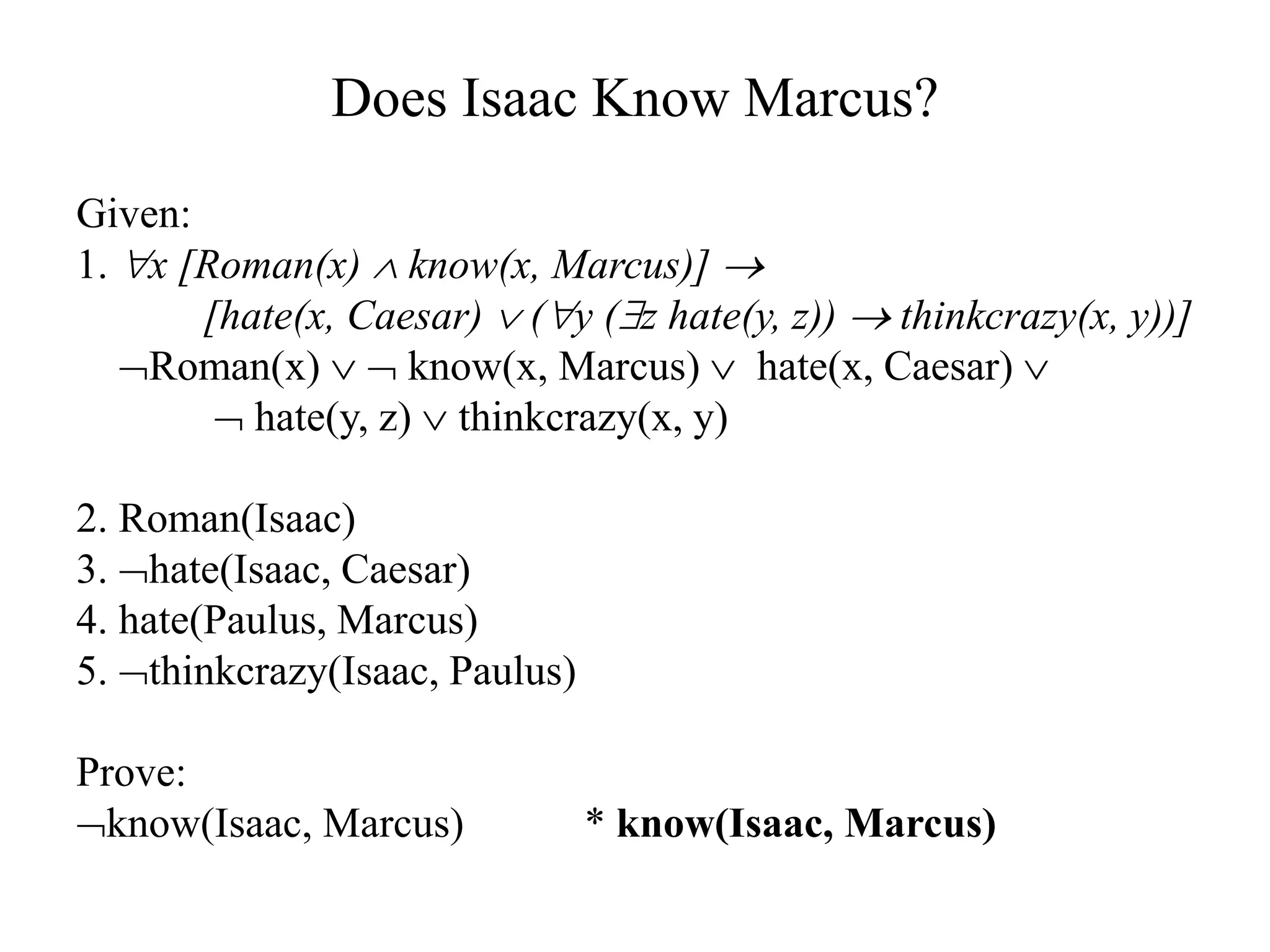Does Isaac Know Marcus?
Given:
1. x [Roman(x)  know(x, Marcus)] 
[hate(x, Caesar)  (y (z hate(y, z))  thinkcrazy(x, y))]
Roman(x)   know(x, Marcus)  hate(x, Caesar) 
 hate(y, z)  thinkcrazy(x, y)
2. Roman(Isaac)
3. hate(Isaac, Caesar)
4. hate(Paulus, Marcus)
5. thinkcrazy(Isaac, Paulus)
Prove:
know(Isaac, Marcus) * know(Isaac, Marcus)
 