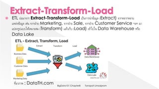  ETL ย่อมาจาก Extract-Transform-Load เป็นการนาข้อมูล (Extract) จากหลากหลาย
แหล่งข้อมูล เช่น จากฝ่าย Marketing, จากฝ่าย Sale, จากฝ่าย Customer Service ฯลฯ มา
แปลงรูปแบบให้เหมาะสม (Transform) แล้วเก็บ (Load) เข้าไปใน Data Warehouse หรือ
Data Lake
ที่มาภาพ : DataTH.com Tanapat LimsaipromBigData101 Chapter8
 