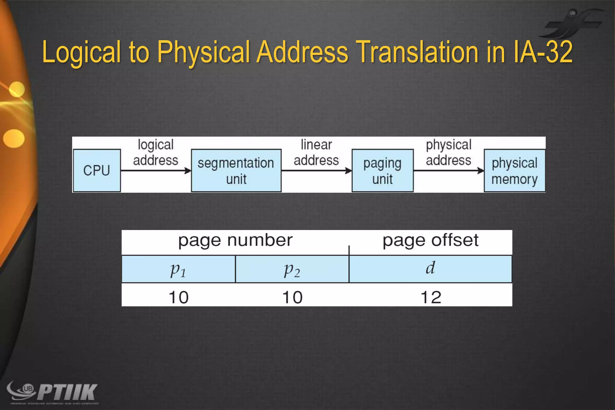 Logical to Physical Address Translation in IA-32

 