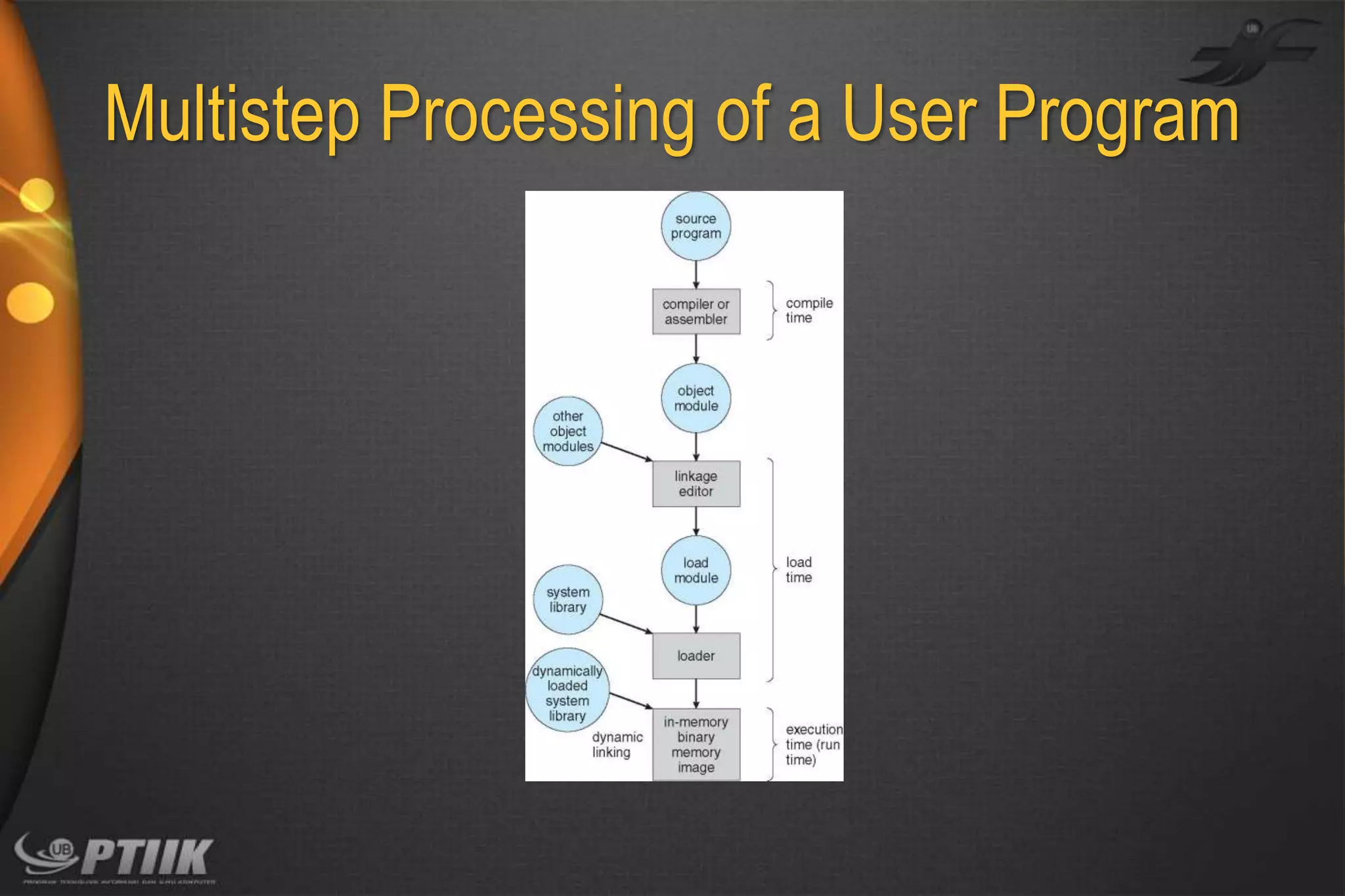 Multistep Processing of a User Program

 