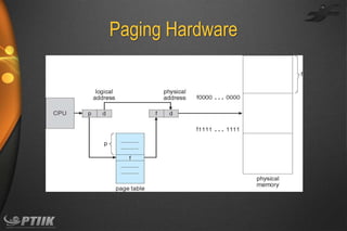 Paging Hardware

 