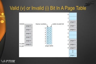 Valid (v) or Invalid (i) Bit In A Page Table

 