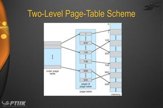 Two-Level Page-Table Scheme

 