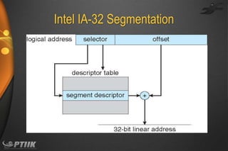 Intel IA-32 Segmentation

 