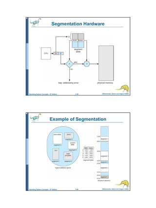 Main memory-2 (ch8,os) | PDF
