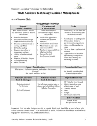 Chapter 8 – Assistive Technology for Mathematics

        WATI Assistive Technology Decision Making Guide

Area of Concern: Math

                                       PROBLEM IDENTIFICATION
          Student’s                            Environmental                             Tasks
     Abilities/Difficulties                    Considerations
 What are the student’s abilities            What environmental                What task(s) do you want the
and difficulties related to the area     considerations impact the area        student to do that relate(s) to
           of concern?                            of concern?                      the area of concern?
•   Learning Strengths                  •   Curriculum approach is
•   Understands math concepts               different than previous        •   Gain fluency in reading math
    and mathematical notation               approach                       •   Demonstrate ability to
•   Does not understand steps to        •   Are materials accessible?          perform math computations
    solving a problem                   •   Manipulatives and e-text       •   Align a problem and apply
•   Difficulty reading                      versions available                 steps
•   Does not know how to                •   Teacher or aide available to   •   Write or draw a mathematical
    recognize a problem                     adapt curriculum                   notation
•   Ability to handle multiple          •   Support for staff              •   Apply math skill in context
    steps                                   development in math                (purchasing, filling online
•   Physical difficulties, fatigue                                             form, check writing and
                                                                               balancing accounts)
•   Visual processing
•   Other concerns

                     Sensory Considerations                                     Narrowing the Focus
    What sensory challenges does the student have that impacts
                             learning?                                         i.e. Specific task identified
                  (i.e. visual, auditory, tactile)                                for solution generation

     Solution Generation                     Solution Selection                 Implementation Plan
      Tools & Strategies                     Tools & Strategies
                                                                               AT Trials/Services Needed:
       Brainstorming only               Use a feature match process to     •   Objectives to determine
          No Decision                   discuss and select ideas(s) from       effectiveness of trial
                                             Solution Generation           •   Training needed
       Review Continuum                                                    •   Date
                                                                           •   Length
                                                                           •   Person(s) Responsible
                                                                                   Follow-Up Plan
                                                                                  Who & When
                                                                                 Set specific date now.


Important: It is intended that you use this as a guide. Each topic should be written in large print
where everyone can see them, i.e. on a flip chart or board. Information should then be transferred
to paper for distribution, file, and future reference.


Assessing Students’ Needs for Assistive Technology (2009)                                                      3
 