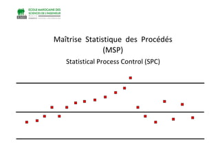 Maîtrise Statistique des Procédés
(MSP)
Statistical Process Control (SPC)
 