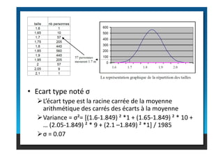 • Ecart type noté σ
L’écart type est la racine carrée de la moyenne
arithmétique des carrés des écarts à la moyenne
Variance = σ²= [(1.6-1.849) ² *1 + (1.65-1.849) ² * 10 +
… (2.05-1.849) ² * 9 + (2.1 –1.849) ² *1] / 1985
σ = 0.07
 
