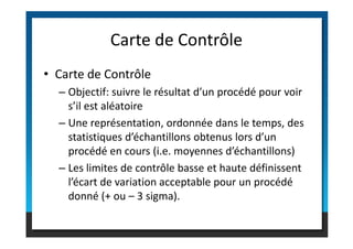 • Carte de Contrôle
– Objectif: suivre le résultat d’un procédé pour voir
s’il est aléatoire
– Une représentation, ordonnée dans le temps, des
Carte de Contrôle
– Une représentation, ordonnée dans le temps, des
statistiques d’échantillons obtenus lors d’un
procédé en cours (i.e. moyennes d’échantillons)
– Les limites de contrôle basse et haute définissent
l’écart de variation acceptable pour un procédé
donné (+ ou – 3 sigma).
 
