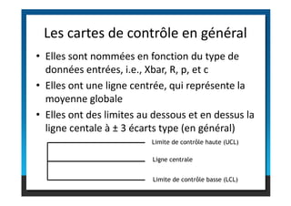 • Elles sont nommées en fonction du type de
données entrées, i.e., Xbar, R, p, et c
• Elles ont une ligne centrée, qui représente la
moyenne globale
Les cartes de contrôle en général
moyenne globale
• Elles ont des limites au dessous et en dessus la
ligne centale à ± 3 écarts type (en général)
Ligne centrale
Limite de contrôle basse (LCL)
Limite de contrôle haute (UCL)
 
