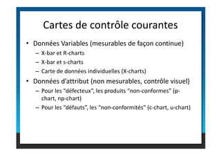 • Données Variables (mesurables de façon continue)
– X-bar et R-charts
– X-bar et s-charts
– Carte de données individuelles (X-charts)
• Données d’attribut (non mesurables, contrôle visuel)
Cartes de contrôle courantes
• Données d’attribut (non mesurables, contrôle visuel)
– Pour les “défecteux”, les produits “non-conformes” (p-
chart, np-chart)
– Pour les “défauts”, les “non-conformités” (c-chart, u-chart)
 