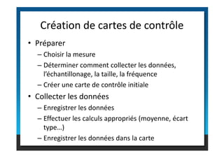 • Préparer
– Choisir la mesure
– Déterminer comment collecter les données,
l’échantillonage, la taille, la fréquence
Création de cartes de contrôle
– Créer une carte de contrôle initiale
• Collecter les données
– Enregistrer les données
– Effectuer les calculs appropriés (moyenne, écart
type…)
– Enregistrer les données dans la carte
 