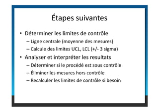 • Déterminer les limites de contrôle
– Ligne centrale (moyenne des mesures)
– Calcule des limites UCL, LCL (+/- 3 sigma)
• Analyser et interpréter les resultats
Étapes suivantes
• Analyser et interpréter les resultats
– Déterminer si le procédé est sous contrôle
– Éliminer les mesures hors contrôle
– Recalculer les limites de contrôle si besoin
 
